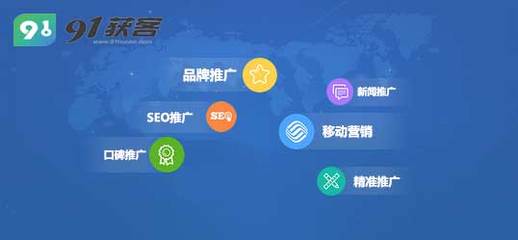 資陽互聯網設備銷售推廣方案 構建本地數字化營銷新生態