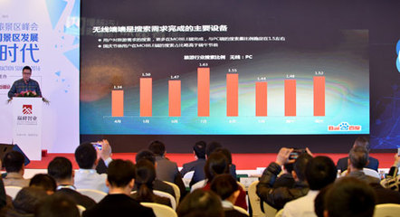 景區營銷的數字化轉型 從傳統媒體到互聯網媒體，以互聯網設備銷售為新支點