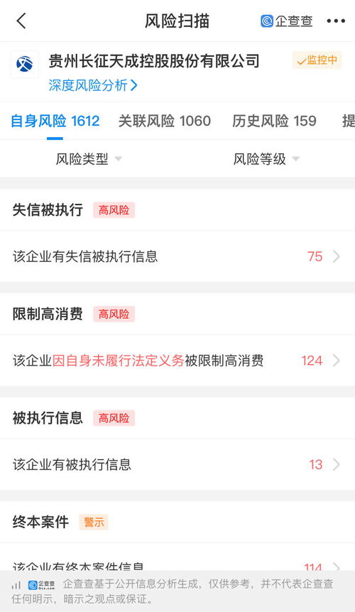 ST天成新增被執(zhí)行，被執(zhí)行總金額近1.85億 技術(shù)服務(wù)及技術(shù)成果轉(zhuǎn)讓的風(fēng)險(xiǎn)啟示